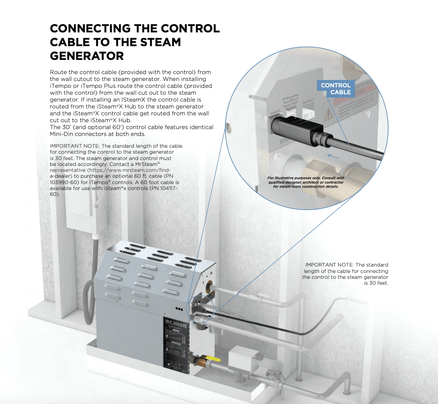Custom Cables for OEMs & Integrators: How We Delivered for Mr. Steam