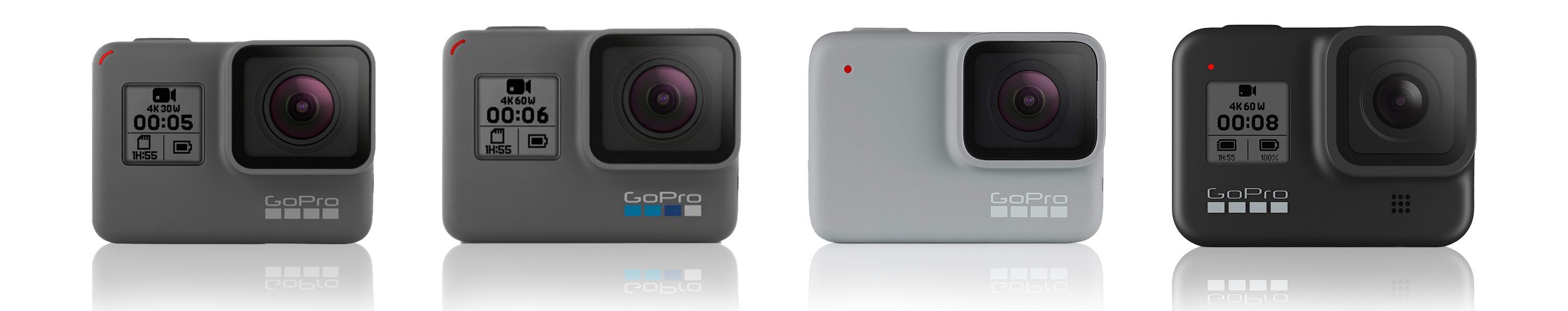 GoPro HERO 5/6/7/8