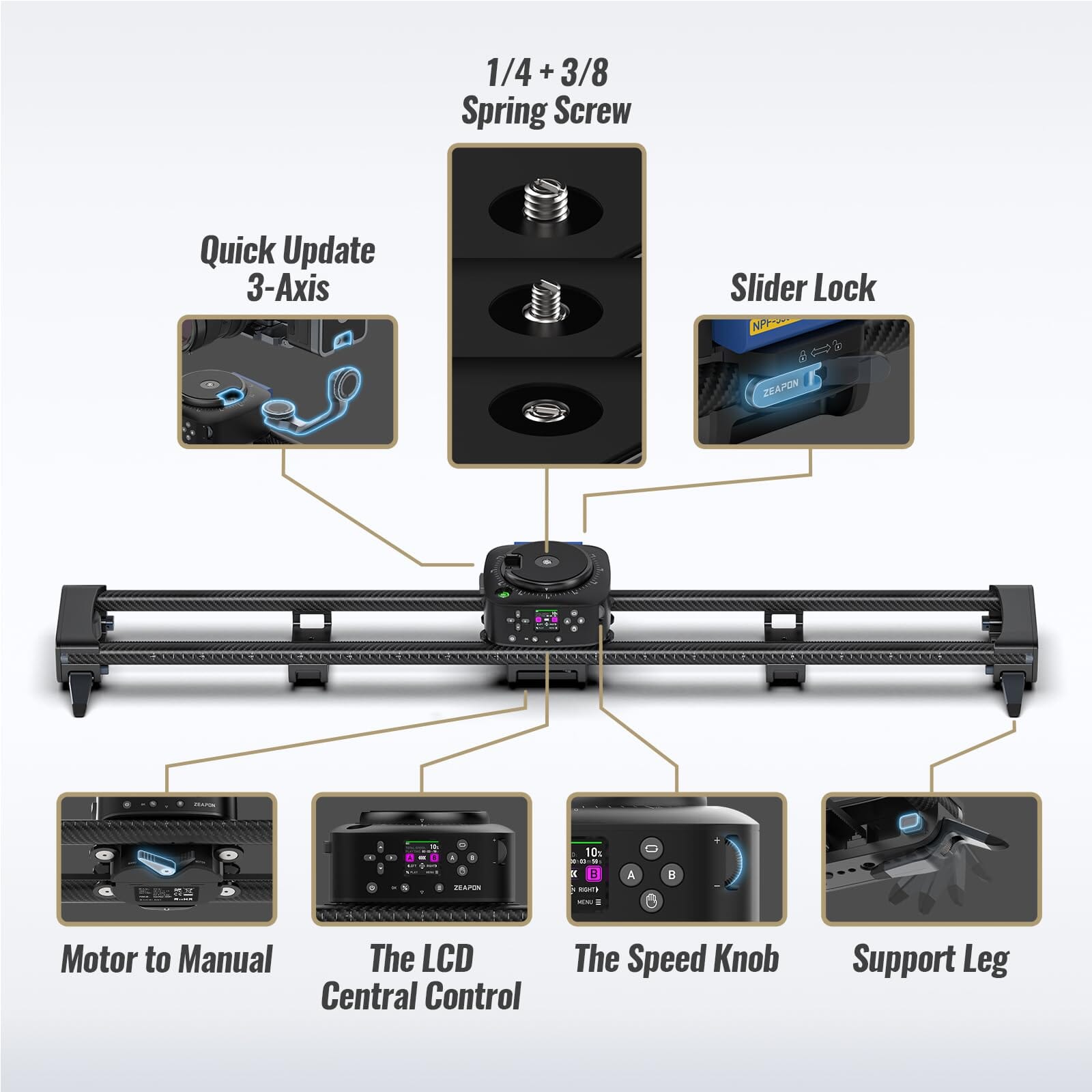 Zeapon AXIS 100 Pro Multi-Axis Motorized Slider (3.3') Slider Kit Zeapon