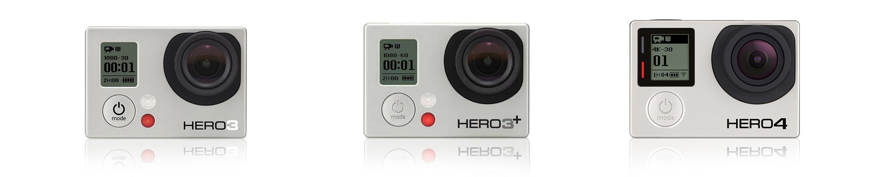 GoPro HERO3, HERO3+, HERO4