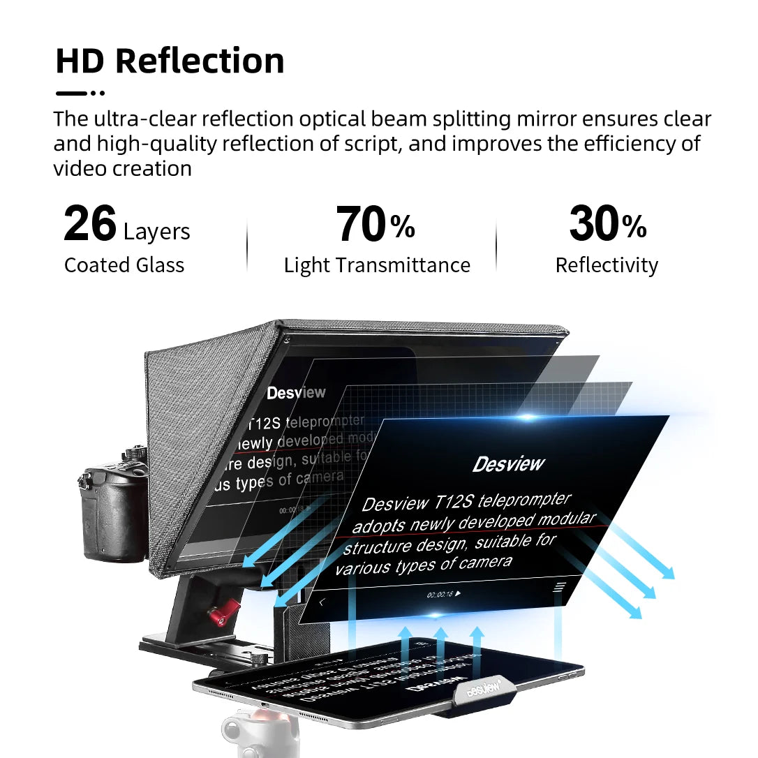 T12S Teleprompter