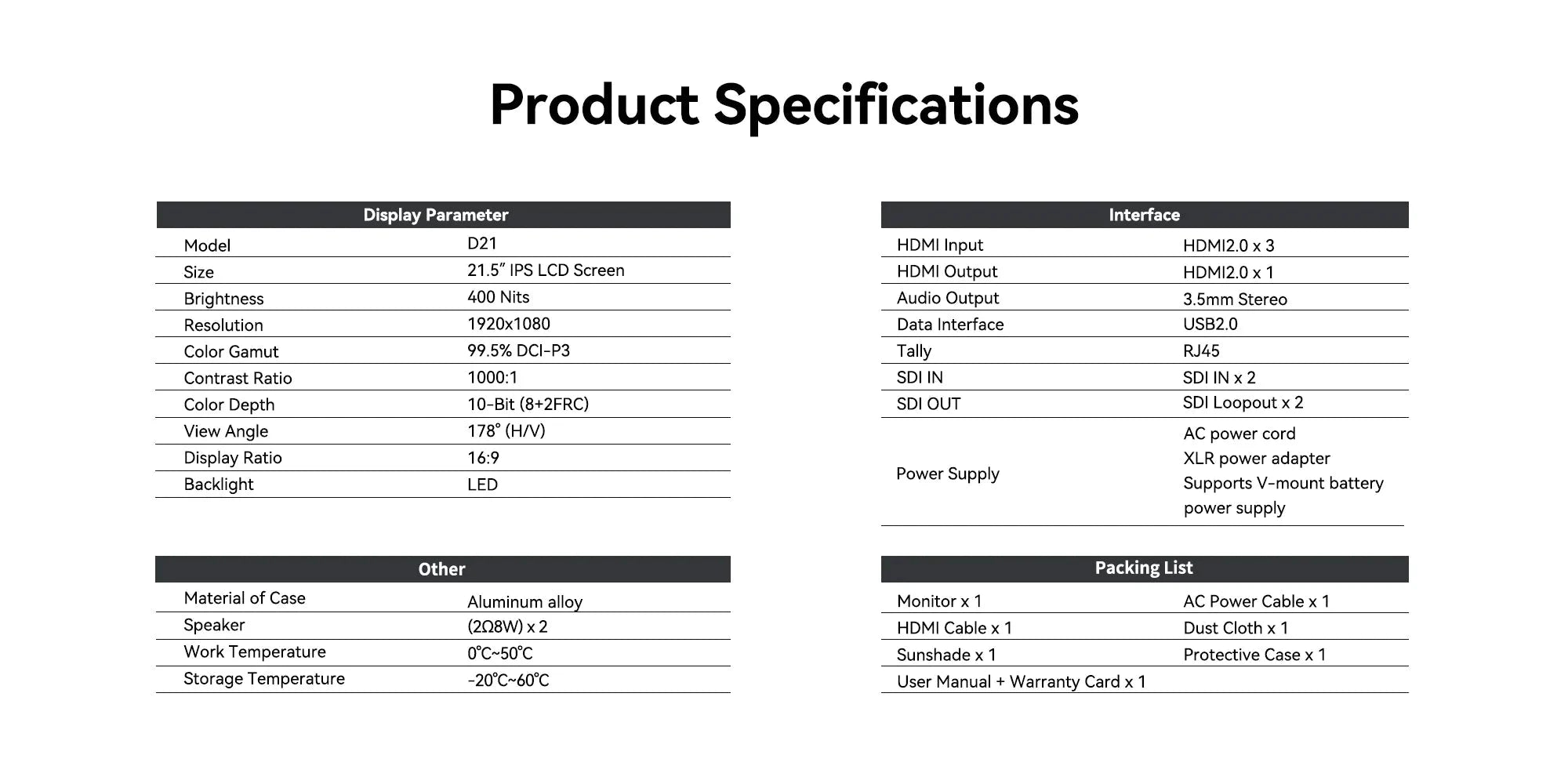 D21 On-Camera Monitor Desview 
