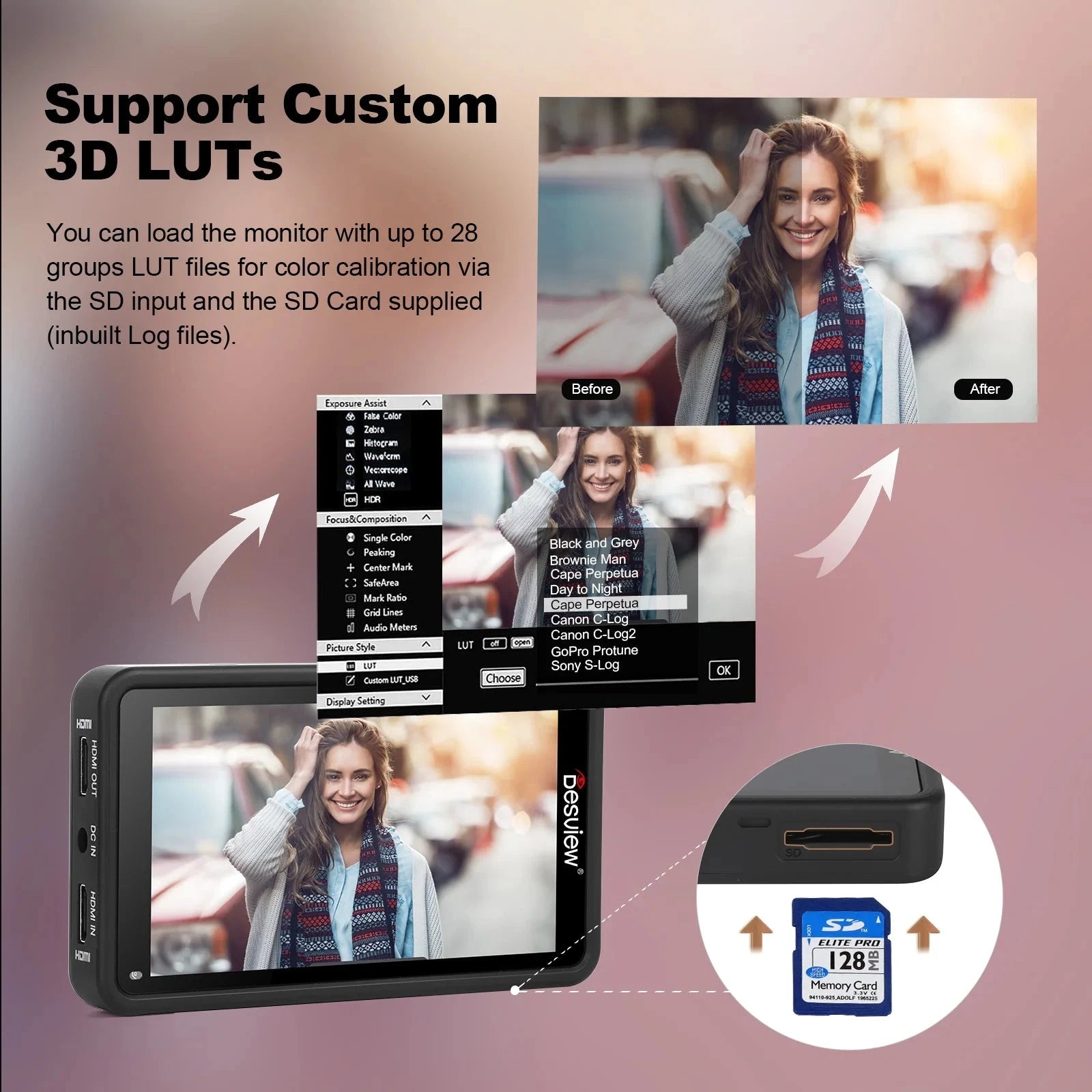 R5II On-Camera Monitor Desview 