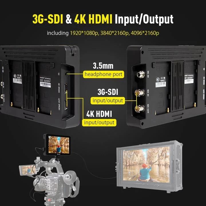 R7SII On-Camera Monitor Desview 