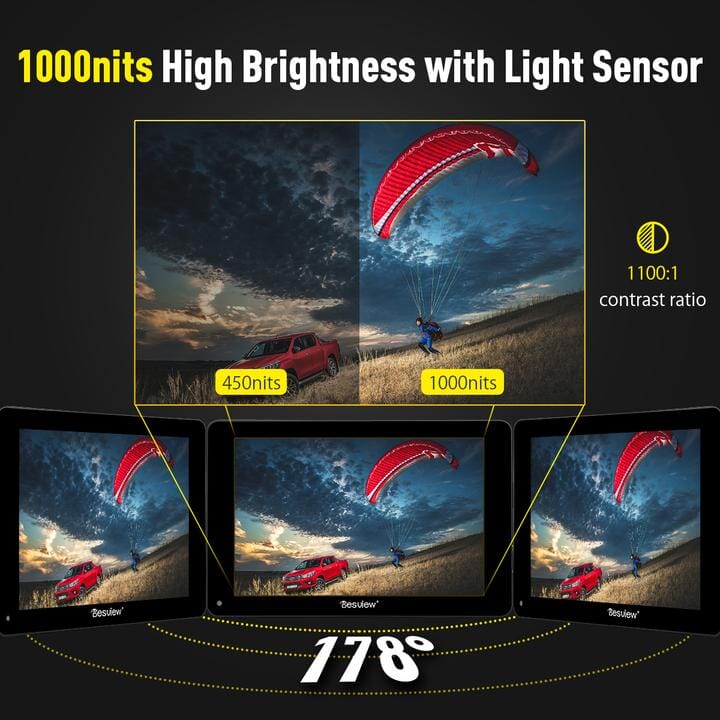 R7SII On-Camera Monitor Desview 