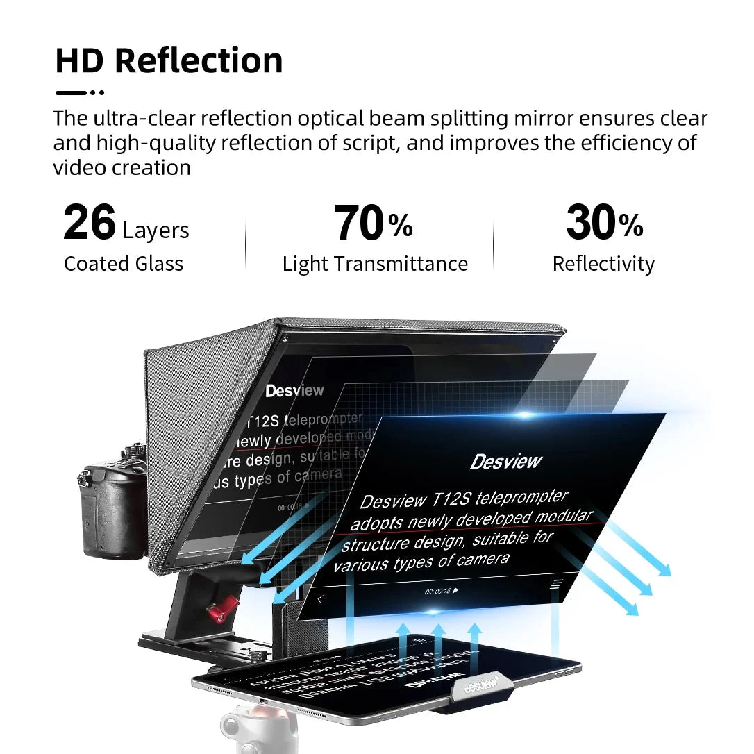 T12S Teleprompter Teleprompter Desview 