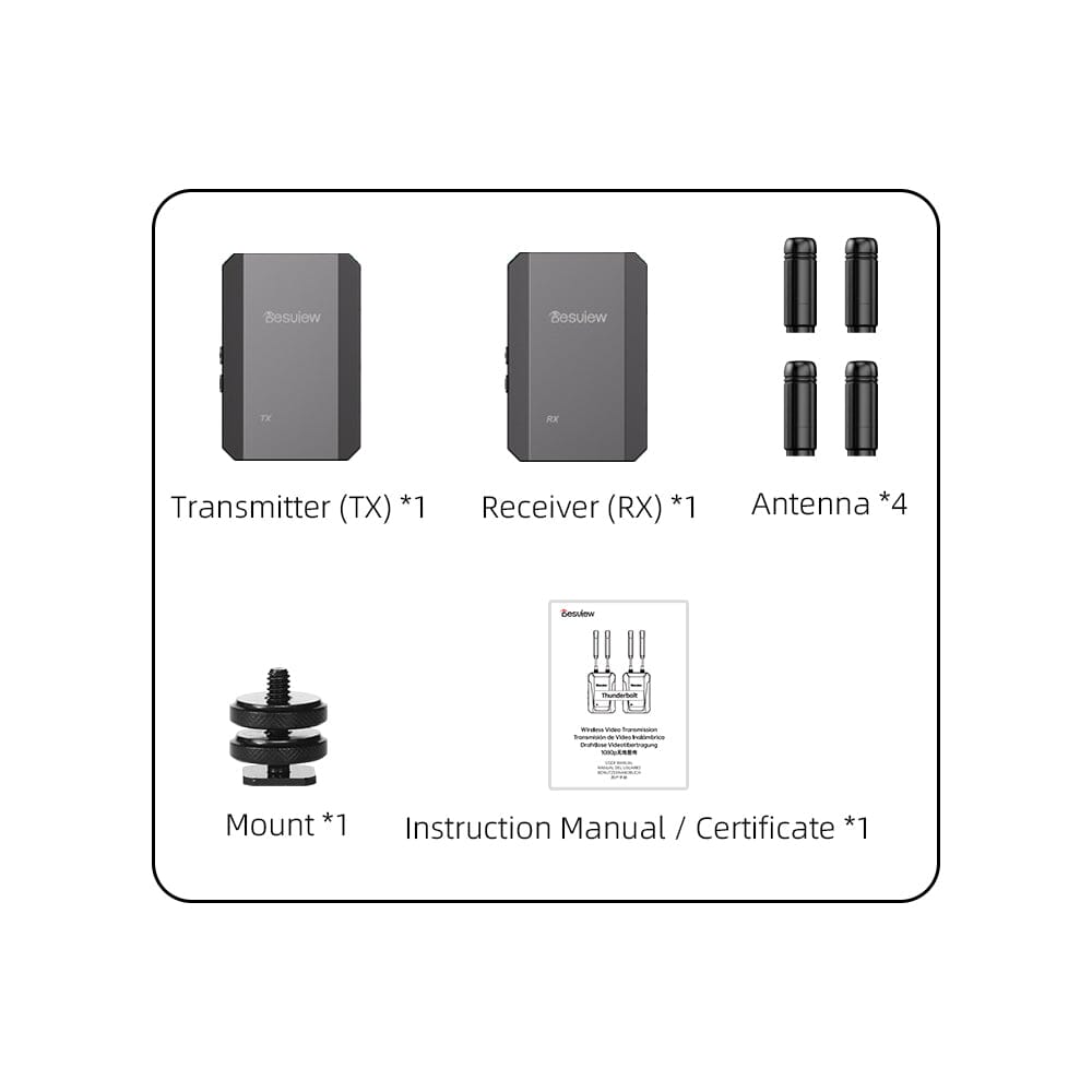 Thunderbolt On-Camera Monitor Desview 