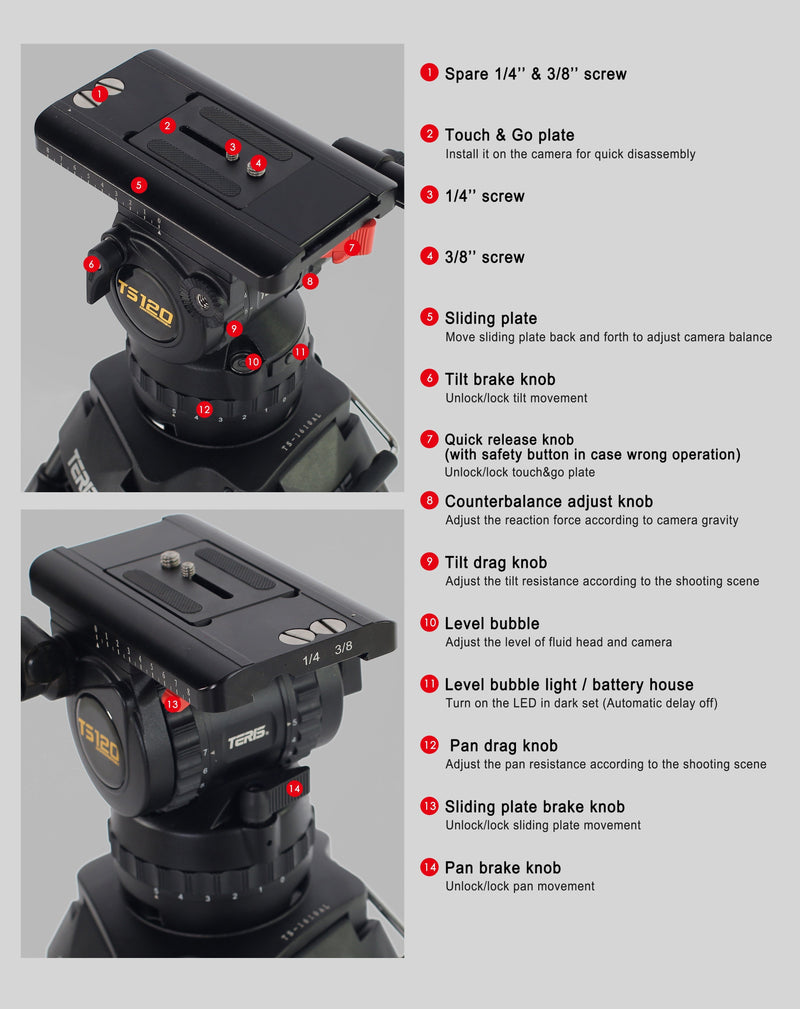 Teris TS120CF-Q Fluid Head & Tripod Kit Fluid Head & Tripod Kit Teris 