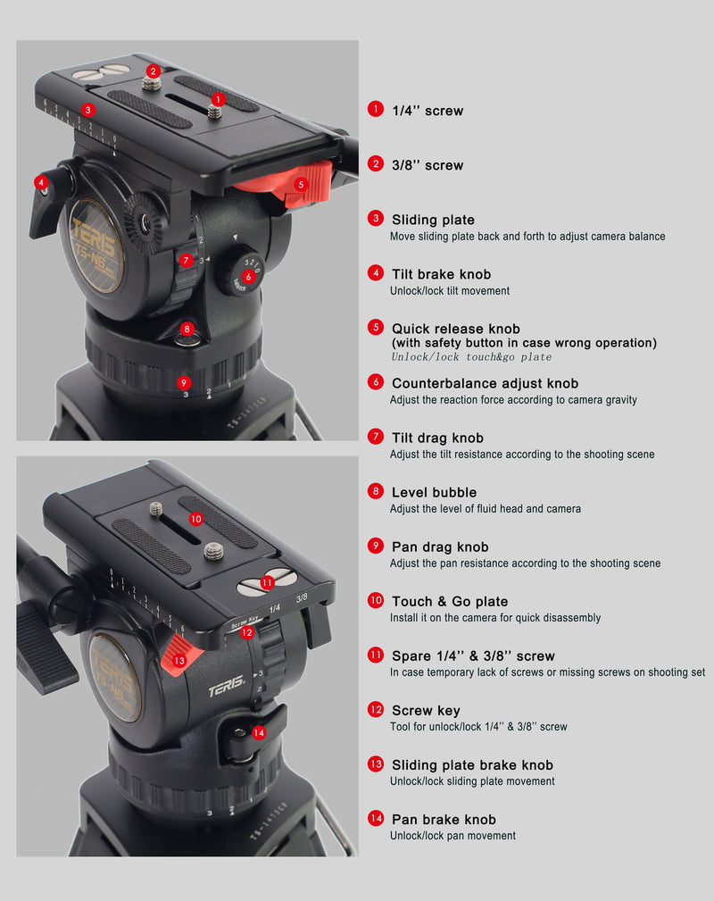 Teris TSN6CF-Q PLUS Fluid Head & Tripod Kit Fluid Head & Tripod Kit Teris 